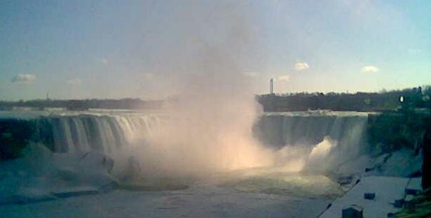 Niagara Falls Ontario